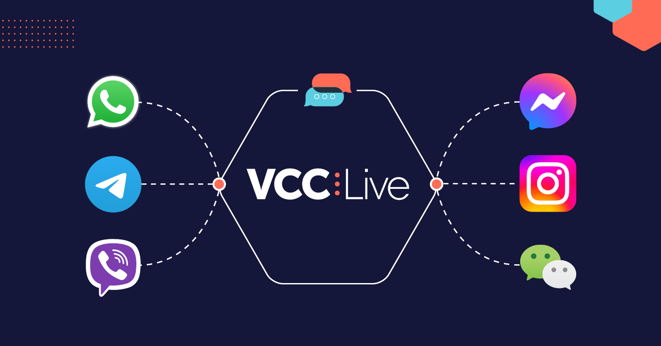 VCC Live messaging channels